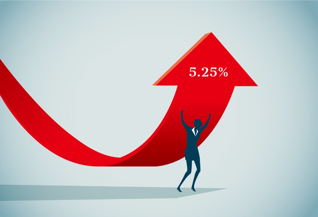 Canada mortgage rates