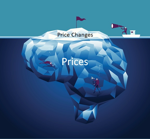 Canada mortgage rates